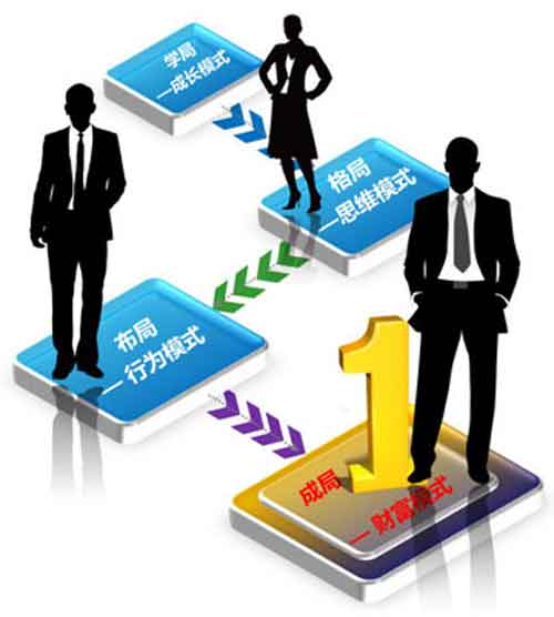 企業(yè)渠道改革進(jìn)行時 硅藻泥經(jīng)銷商可以做些什么?