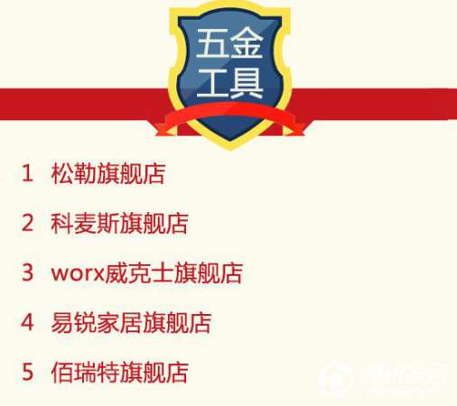 2016年9月天貓美家全渠道行業(yè)品牌銷(xiāo)售排行榜