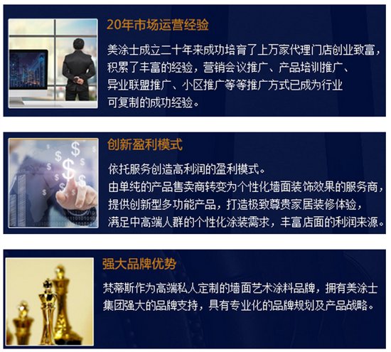 美涂士藝術(shù)涂料加盟：廣闊“錢景”，大有可為!