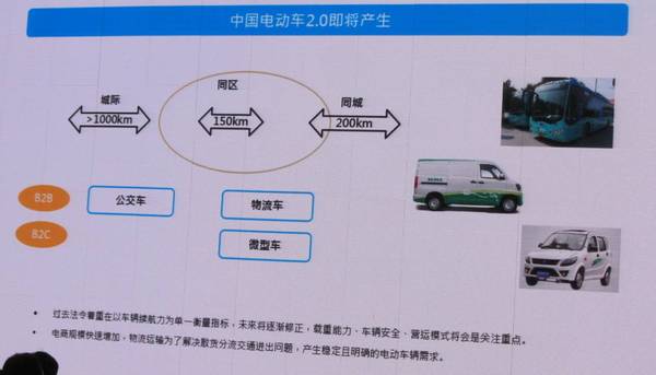 未來幾年中國汽車照明市場的機(jī)遇究竟在哪里?