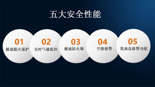 著名品牌優(yōu)格集成灶打造最堅(jiān)實(shí)的廚房安全屏障！
