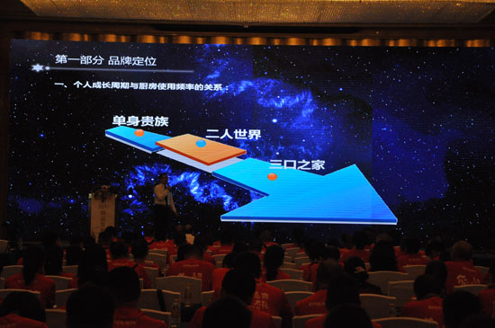 年代廚衛(wèi)無所不能 新品聯(lián)動(dòng)市場(chǎng)創(chuàng)新輝煌