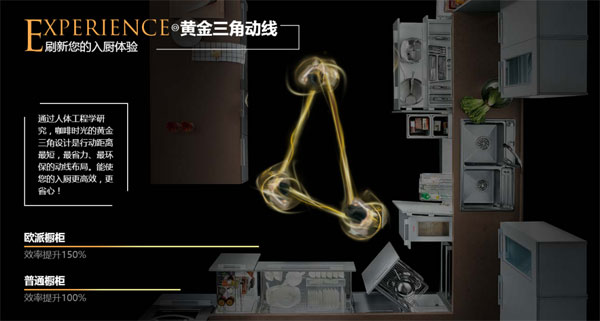 促銷熱潮來襲 歐派家居將開啟“愛家定制季”品牌活動(dòng)
