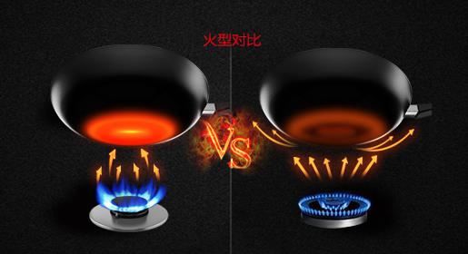 產(chǎn)品介紹：林內(nèi)超能火系列燃?xì)庠頡B-2WLGX