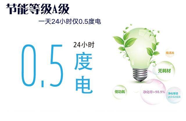 關于新風系統(tǒng)選購“地雷”，為你一一瓦解！