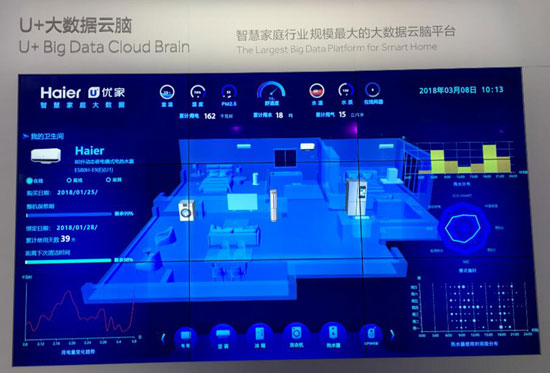 海爾成套智慧家庭解決方案亮相，加速智能家居落地