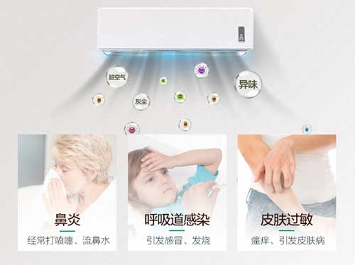 萬變不離其宗，掌握好五個技巧選購空調(diào)永遠是易事