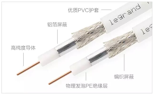 一文知曉，家庭裝修電工電氣材料大全及選擇