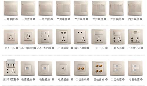 電工廠家豐富產(chǎn)品種類(lèi)或可最大化占領(lǐng)市場(chǎng)