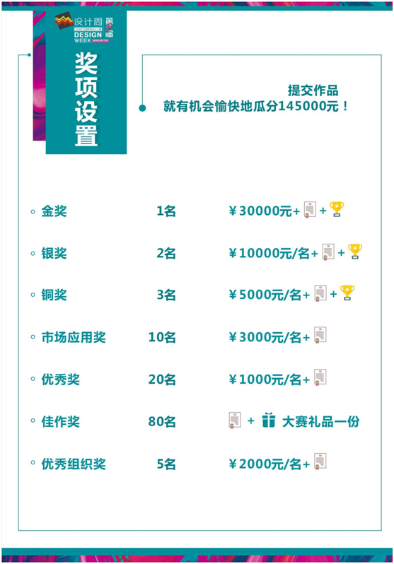 確認過眼神，你就是我們要找的志達設計師