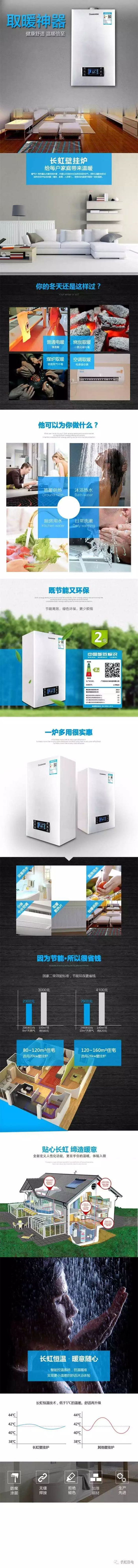 品牌產(chǎn)品|長虹壁掛爐：軍工企業(yè)，造就非凡品質(zhì)