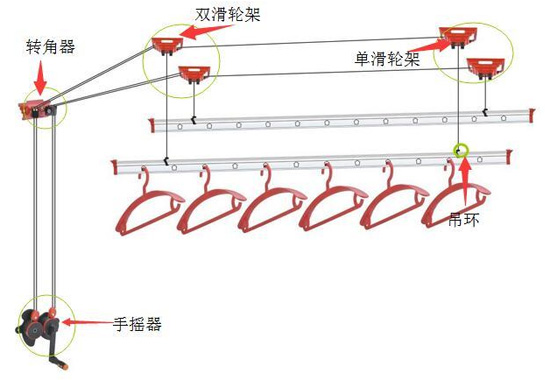 大家看下，《教你如何安裝手搖晾衣架的方法》