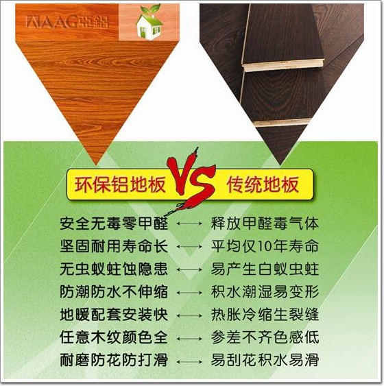 以鋁代木風(fēng)潮不斷 AAG亞鋁獨(dú)家首創(chuàng)環(huán)保鋁地板有何優(yōu)勢(shì)？