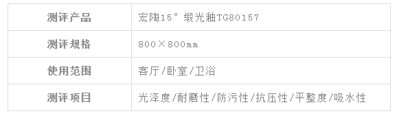 品牌產(chǎn)品|宏陶15°緞光釉點(diǎn)石成金，再現(xiàn)絲綢質(zhì)感