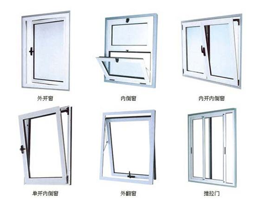 鋁合金門(mén)窗企業(yè)搶占小區(qū)市場(chǎng)，還需做到以下三方面