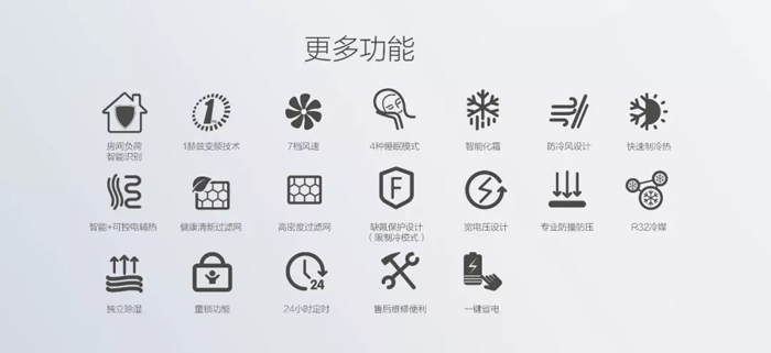 2019新品格力冷靜王-III，傳承冷靜王系列產(chǎn)品經(jīng)典品質(zhì)