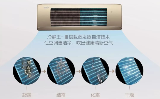 2019新品格力冷靜王-III，傳承冷靜王系列產(chǎn)品經(jīng)典品質(zhì)