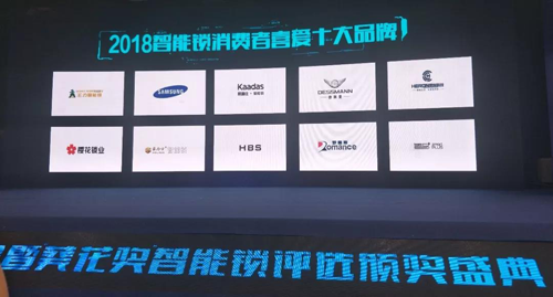 品牌榮譽|羅曼斯智能鎖斬獲行業(yè)“奧斯卡”兩項大獎！
