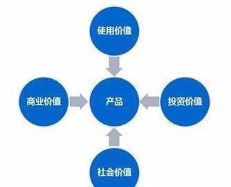 世威藝術(shù)涂料品牌：品質(zhì)先行，品牌引領(lǐng)