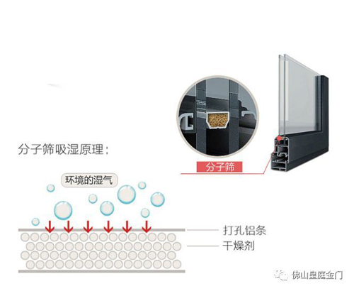 冬天寒氣逼人，不怕，這里有皇庭金門鋁合金門窗