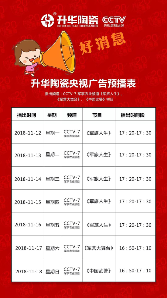 升華陶瓷央視7套廣告持續(xù)播出，相信品牌的力量