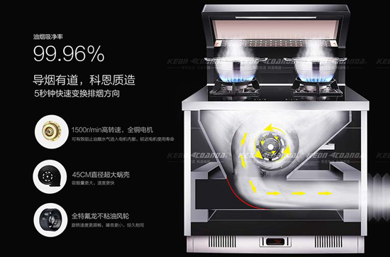 科恩電器緊跟發(fā)展潮流，順勢推出蒸箱集成灶“云蒸”D205