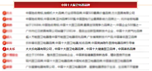 太太樂廚衛(wèi)電器：愛你，是我做過最好的事