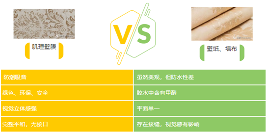 涂布斯藝術涂料：藝術創(chuàng)造力，如同孩童般的想象力