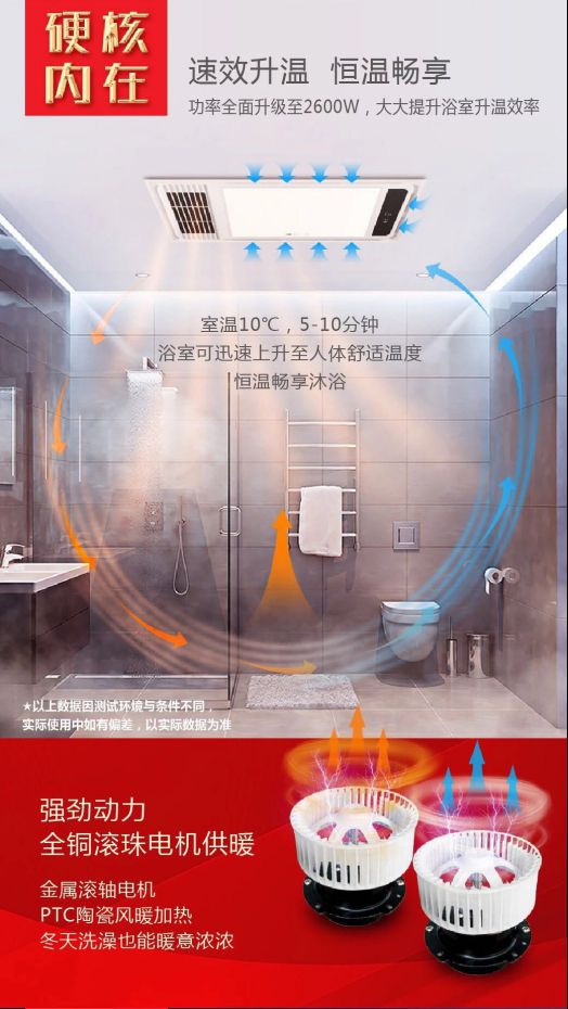 冬天“懶癌”患者，你與溫暖沐浴僅僅差一臺(tái)小器鬼浴霸