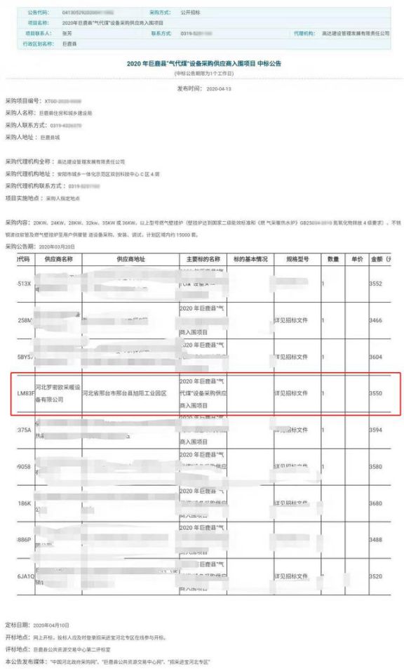 陸續(xù)有來，羅密歐壁掛爐再次中標(biāo)巨鹿縣“氣代煤”項(xiàng)目！