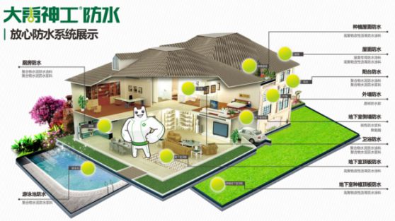 牢記企業(yè)，再接再厲|大禹神工防水材料品牌再獲高新企業(yè)認(rèn)證