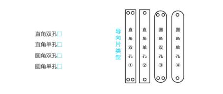 如何選一把稱意智能鎖？從購買到安裝都要留意好！