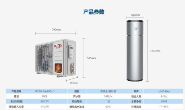 從三點為大伙兒初略提供一下空氣能熱水器對比燃?xì)鉄崴?的不同