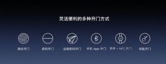 家家戶戶都用上智能鎖了，沒用上的趕緊看過來