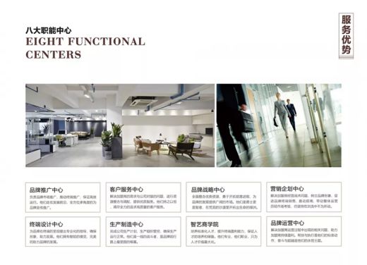 選擇智藝全屋定制，選擇300財富計劃，就是選擇億萬藍海市場