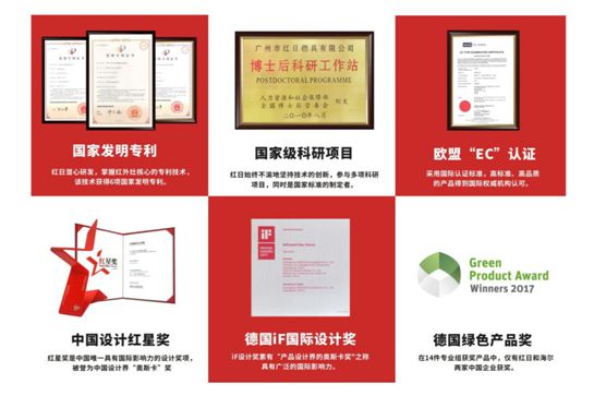 紅日廚衛(wèi)激流勇進(jìn) 紅外灶優(yōu)勢(shì)促進(jìn)品類拓展