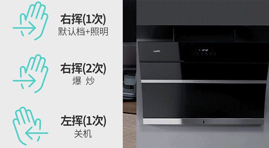 華帝i11134+i10052B煙灶套裝好不好、好用嗎?