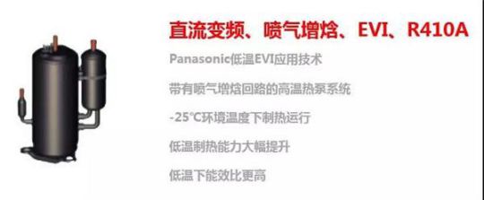 太陽雨空氣能積極響應國家號召，開展清潔能源的整合利用