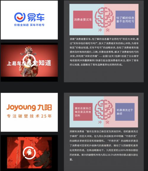 分析三個(gè)知名品牌策劃公司如何引領(lǐng)中國咨詢市場(chǎng)前行？