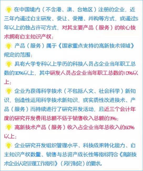品牌榮譽|湖北堿克被認定為國家高新技術企業(yè)