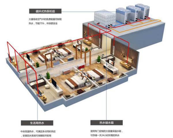 品牌案例|開學后防疫工作，貴州獨山思源實驗學校選擇米特拉空氣能熱泵