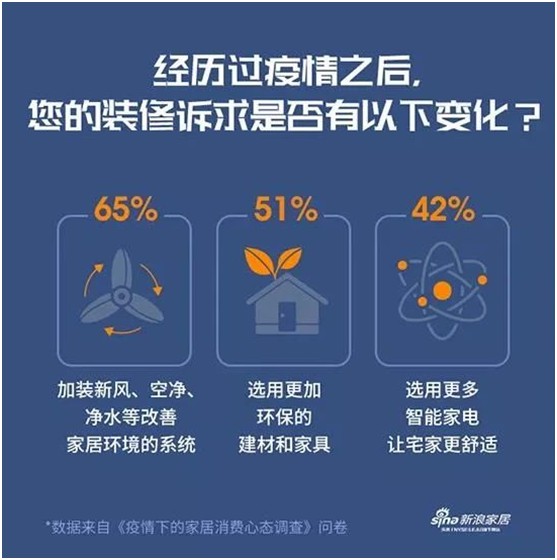 華洲木業(yè)：負(fù)氧離子功能板材，引領(lǐng)家居健康發(fā)展之路