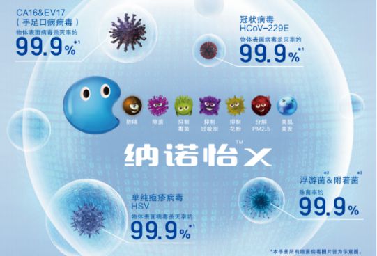 中國空調(diào)品牌松下新品迭出，自動排塵式清掃機器人首創(chuàng)登場