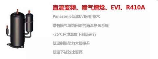 -12℃下COP值高達(dá)2.65！太陽(yáng)雨空氣能溫暖家冷暖機(jī)遠(yuǎn)超行業(yè)標(biāo)準(zhǔn) 
