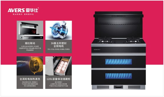 愛華仕智能廚電 締造輕松烹飪、盡享樂趣的現(xiàn)代廚房