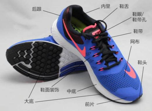 想要跑鞋穿久一點(diǎn)，就要懂得對(duì)跑鞋進(jìn)行保養(yǎng)