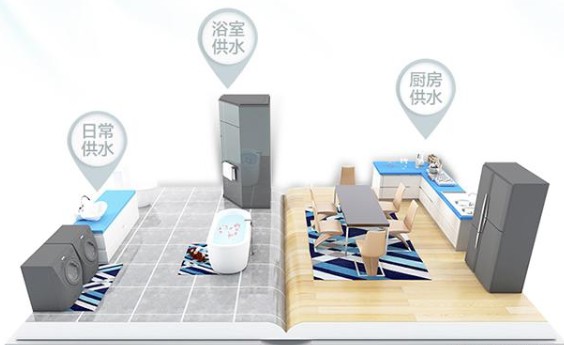 擁有一款海爾空氣能熱水器，安全便捷，高效節(jié)能