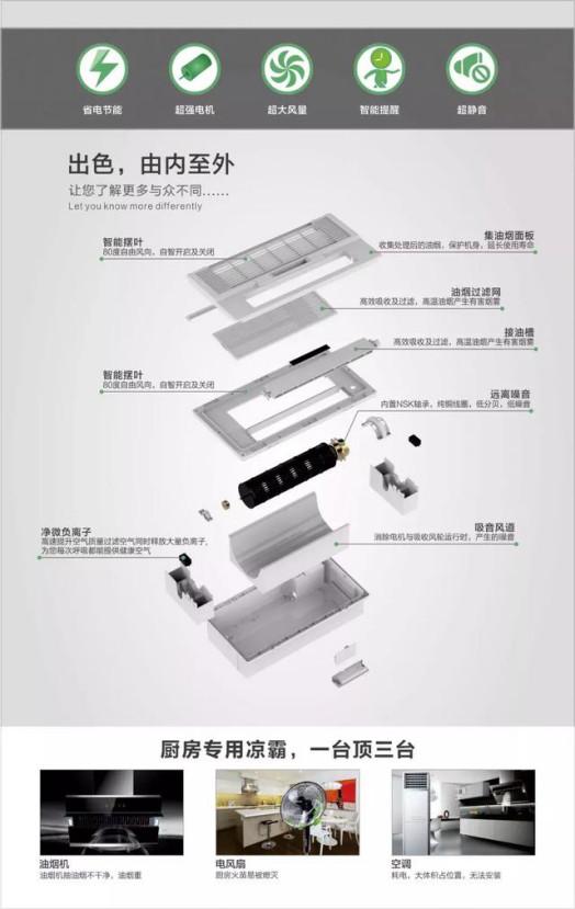 歐陸涼霸，告別油煙，舒心生活