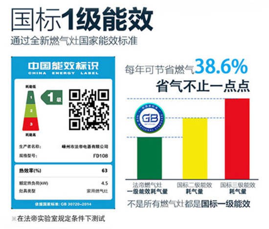 好物推薦|法帝FD108嵌入式燃氣灶，猛火爆炒！
