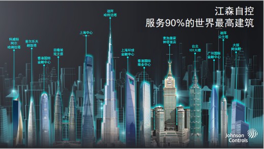 重新定義舒適健康趨勢，約克水生態(tài)空調(diào)憑什么?